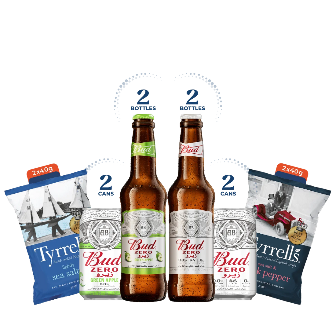 Kickoff Combo: Bud &amp; Chips