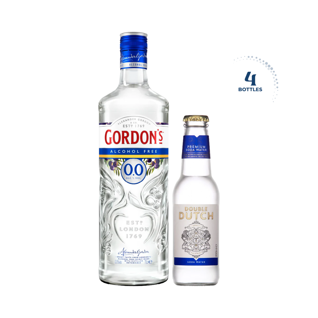 Gordon&