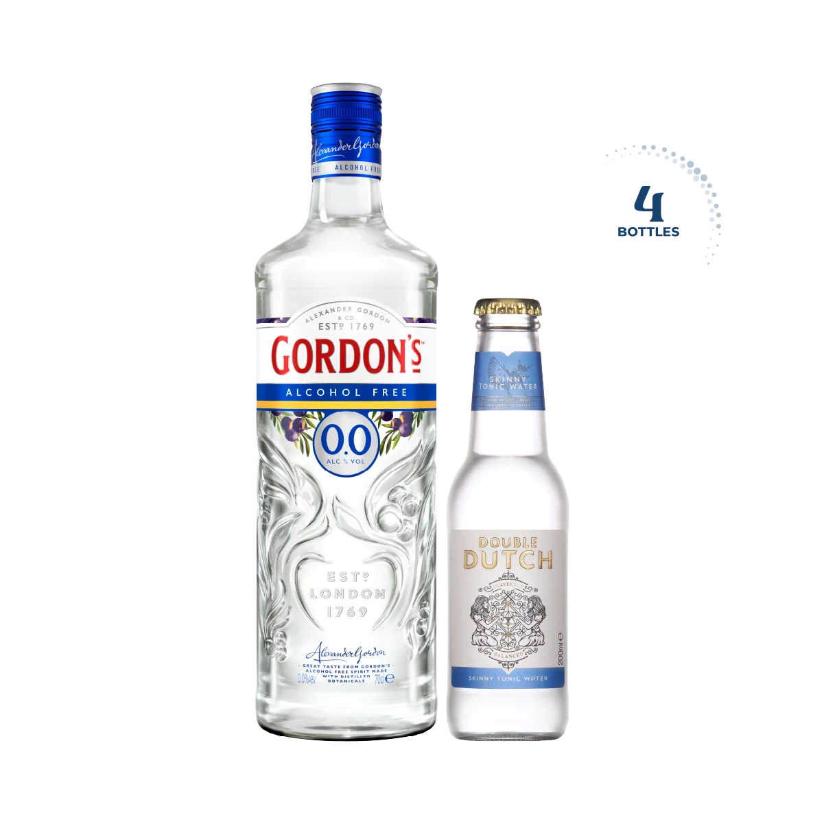 Gordon&